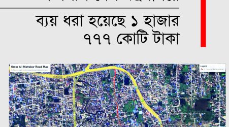 ২১ কিমি দীর্ঘ সাতটি সড়ক হচ্ছে