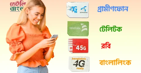 গ্রাহকদের পছন্দের যেসব ডাটা প্যাকেজ ফিরে আসছে