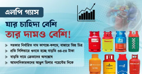 বাজারে দাম-নৈরাজ্য জানে সবাই, এলপি গ্যাসে ভূত তাড়াবে কে?