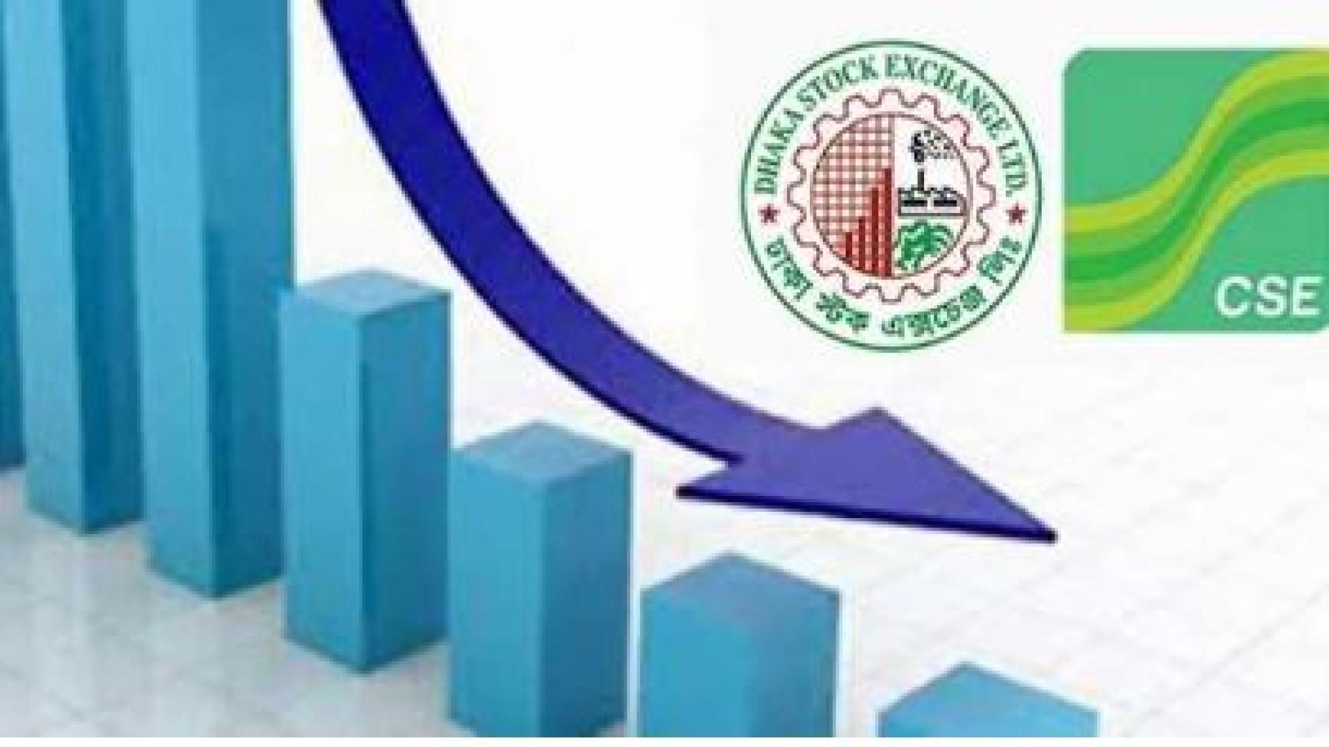 বিদায়ী বছর জুড়েই শেয়ার বাজারে মন্দা