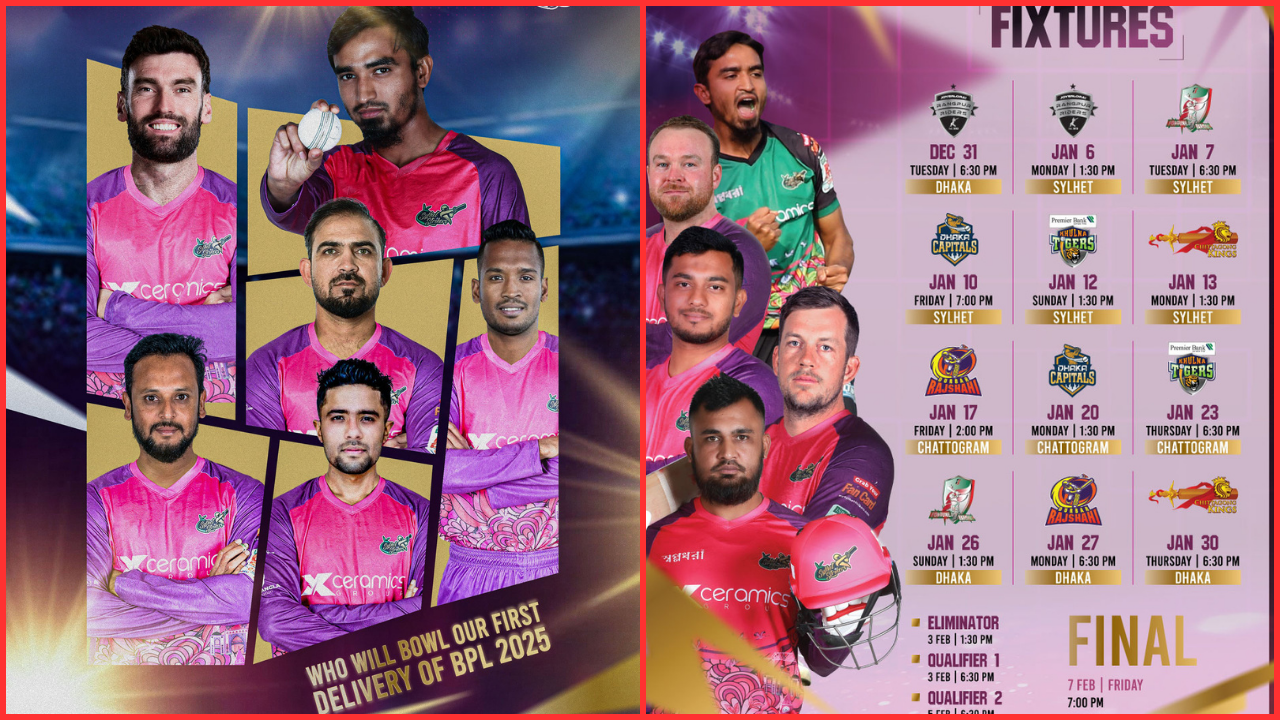 প্রথম শিরোপা উঁচিয়ে ধরার অপেক্ষায় সিলেট