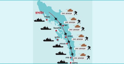 আরাকান আর্মির বিরুদ্ধে যুদ্ধের প্রস্তুতি