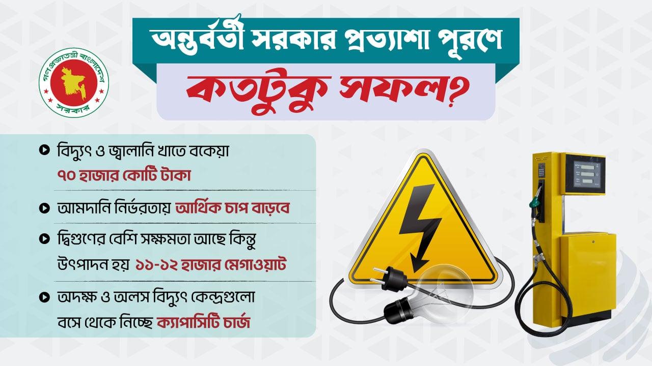 বিদ্যুৎ জ্বালানিতে ‘আওয়ামী বোঝা’ ভোগাচ্ছে এখনও