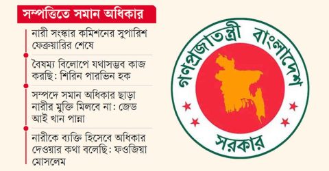 নারীর প্রতি বৈষম্য থাকছেই