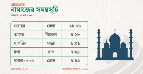 নামাজের সময়সূচি – ১৭ মার্চ ২০২৫