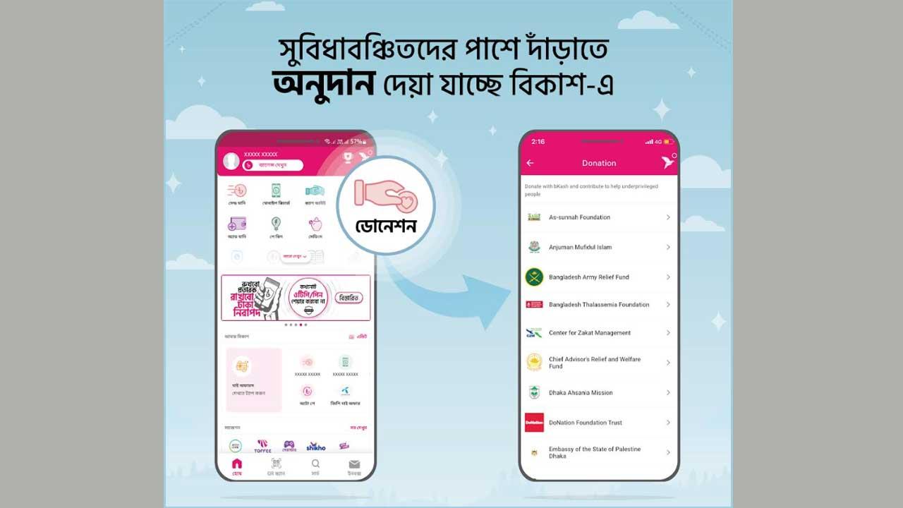 সুবিধাবঞ্চিতদের কাছে যাকাত পৌঁছে দেওয়া যাচ্ছে বিকাশের মাধ্যমে