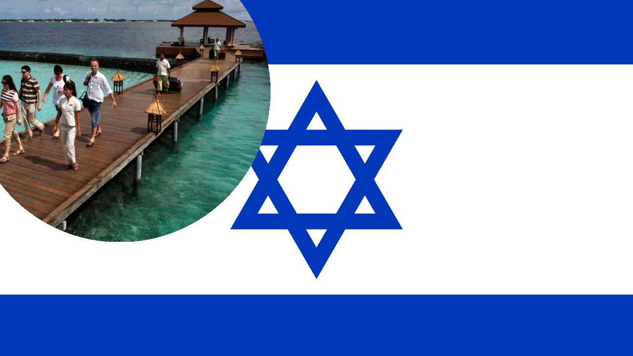 আইন করে ইসরায়েলিদের প্রবেশ নিষিদ্ধ করল মালদ্বীপ