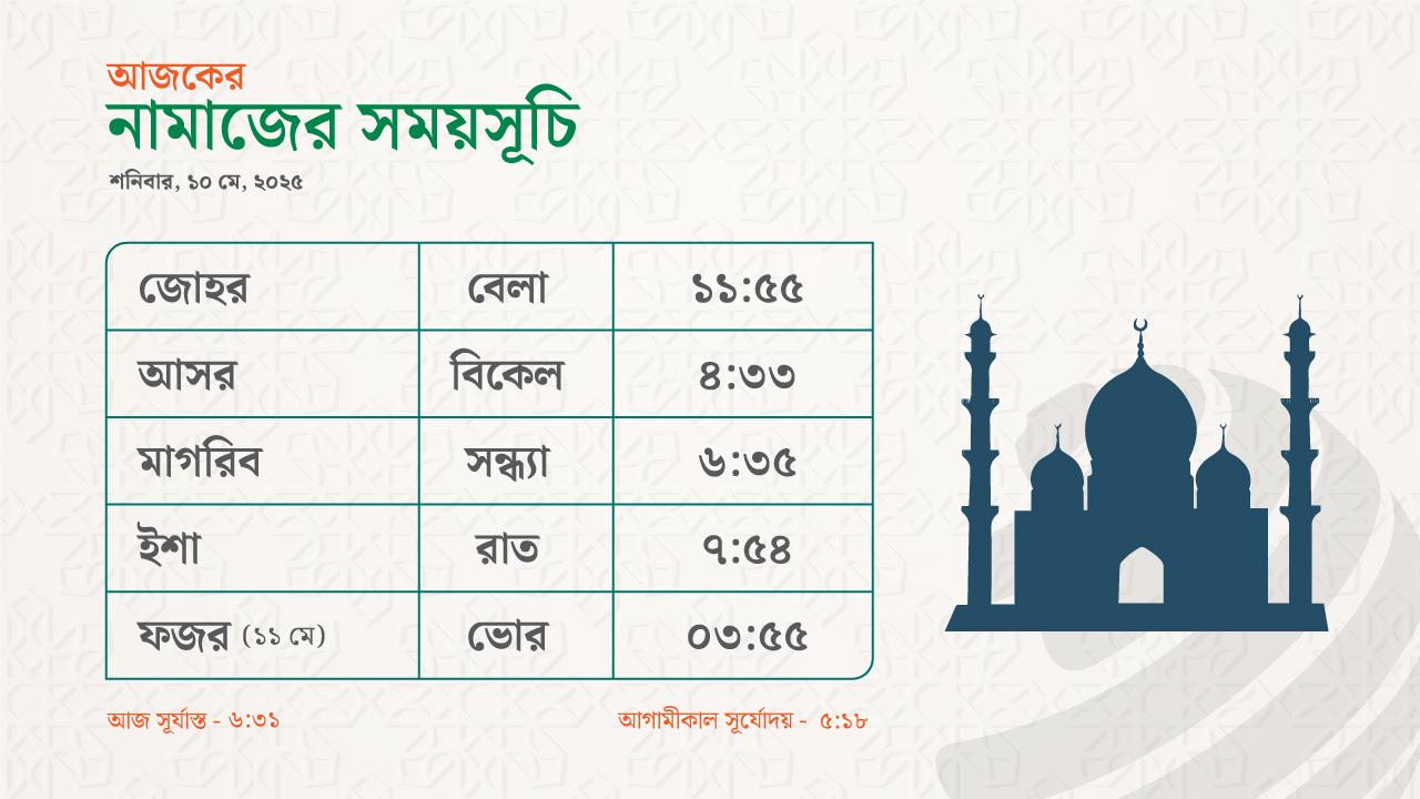 নামাজের সময়সূচি – ১০ মে ২০২৫