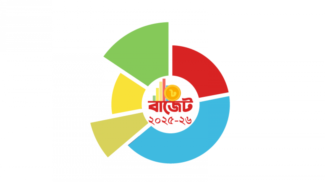 অর্থনৈতিক উত্তরণের অনাড়ম্বর বাজেটে যা থাকছে