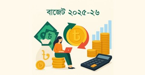 বাজেটে সুবিধা পাচ্ছে ক্ষুদ্র ও মাঝারি শিল্প উন্নয়নে নতুন উদ্যোক্তারা