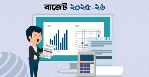 ৭ লাখ ৯০ হাজার কোটি টাকার বাজেট প্রস্তাবনা সোমবার