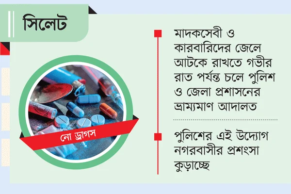 মাদক নির্মূলে ‘ডাইরেক্ট অ্যাকশন’