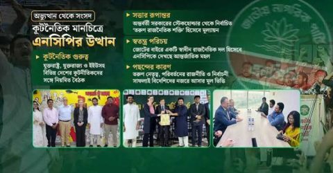 এনসিপিকে কেন কদর করছে পশ্চিমারা?