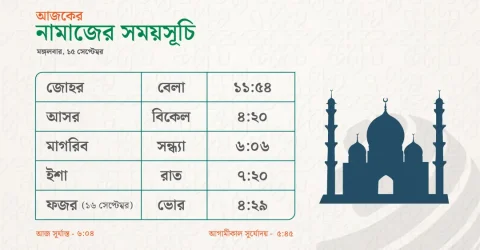 নামাজের সময়সূচি – ১৫ সেপ্টেম্বর ২০২৬