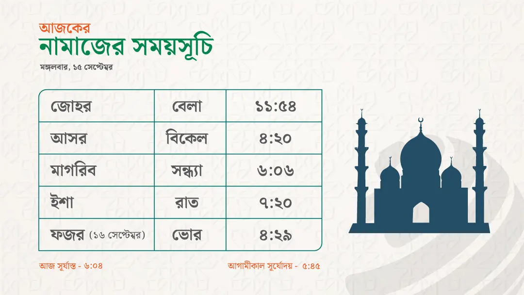 নামাজের সময়সূচি – ১৫ সেপ্টেম্বর ২০২৬