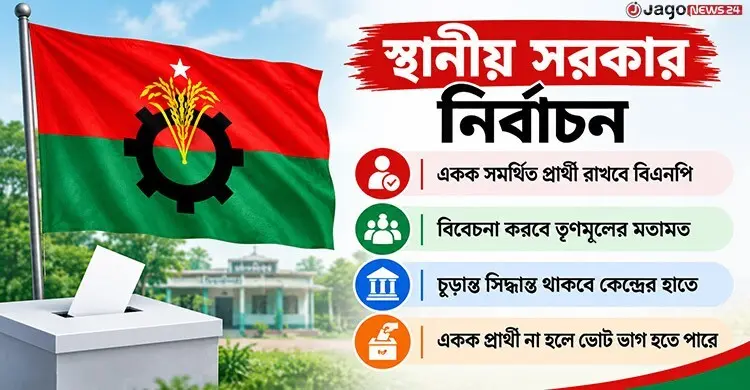 স্থানীয় সরকার নির্বাচনে একক প্রার্থী বাছাইয়ে বিএনপির নতুন ছক