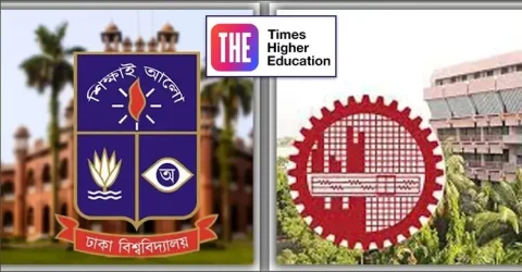 টাইমস হায়ারের র‌্যাংকিং • বিশ্বের শীর্ষ ১০০০ বিশ্ববিদ্যালয়ের তালিকায়ও নেই ঢাবি-বুয়েট