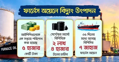 লোডশেডিং কমাতে ফার্নেস অয়েলে বিদ্যুৎ উৎপাদনে জোর