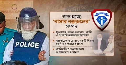 ৩৫ হাজার কোটির অভিযোগ, আড়াই হাজারের হদিস, নজরুলের টাকা ৪ দেশে