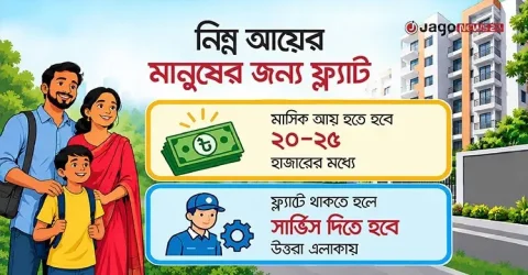 উত্তরা • কম ভাড়ায় গৃহকর্মী-নিরাপত্তাকর্মীদের ফ্ল্যাট দেবে সরকার