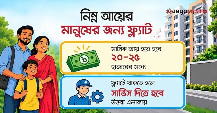 উত্তরা • কম ভাড়ায় গৃহকর্মী-নিরাপত্তাকর্মীদের ফ্ল্যাট দেবে সরকার